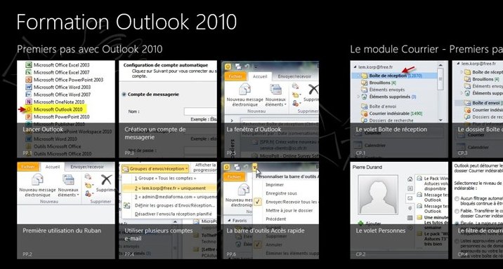 Formation Outlook 2010